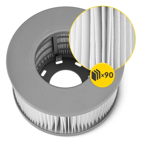 Filtry do vířivky MSpa 2 ks.