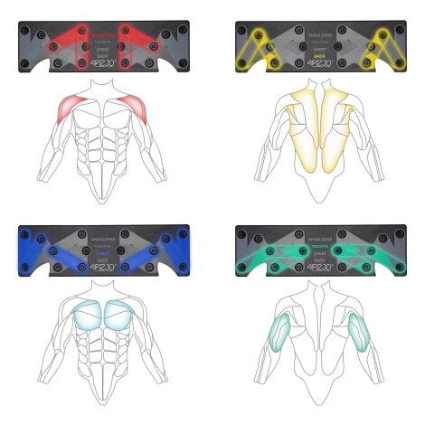 Multifunkční deska na kliky