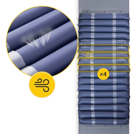 Antidekubitní matrace MED s pumpičkou