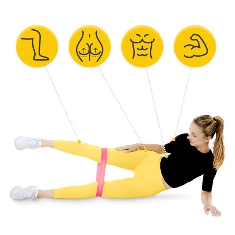 Sada odporových gum MINI POWER BAND 5 ks.