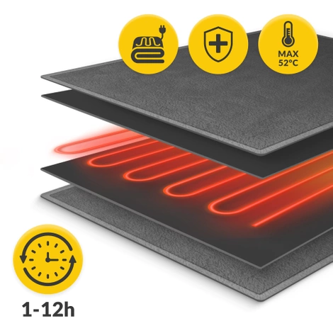 Elektrická vyhřívací deka 180 × 130 cm