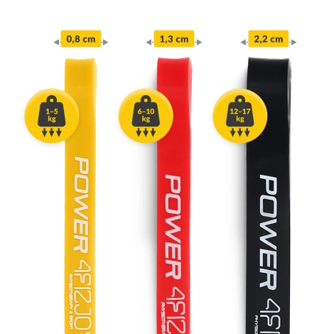 Sada odporových gum POWER BAND 6 ks.