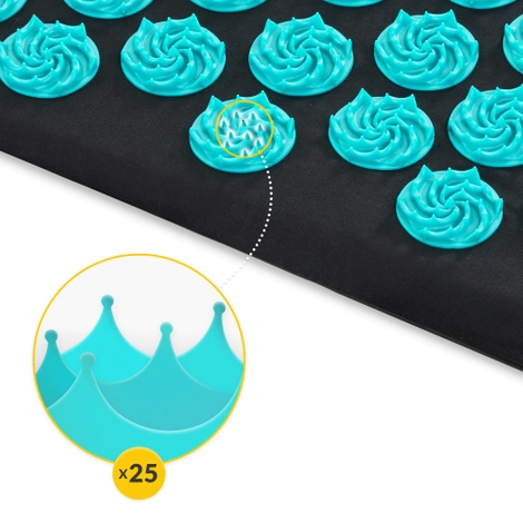 ECO akupresurní podložka s polštářem XL modrá