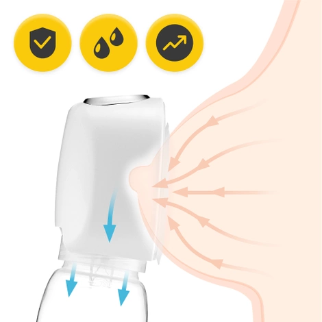 Odsávačka mateřského mléka LITE