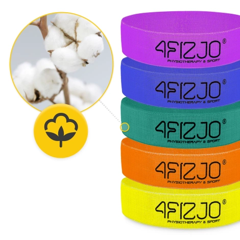 Textilní odporové gumy FLEX BAND 5 ks.