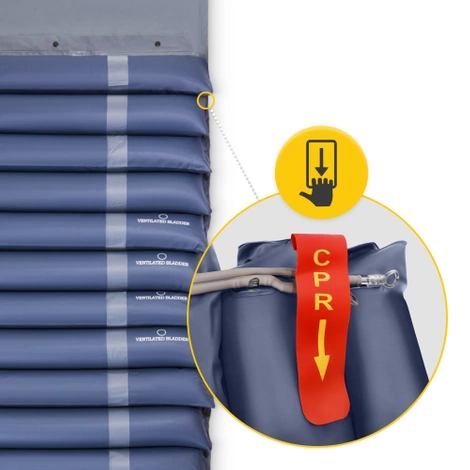 Antidekubitní matrace MED s pumpičkou