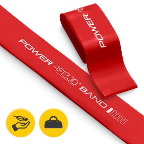 Guma na cvičení MINI POWER BAND 0,4 mm