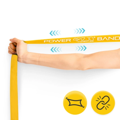 Odporová guma POWER BAND 1-5 kg