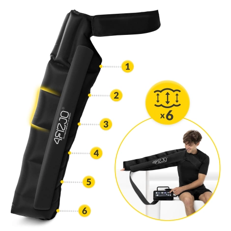 Lymfodrenážní rukávy C6