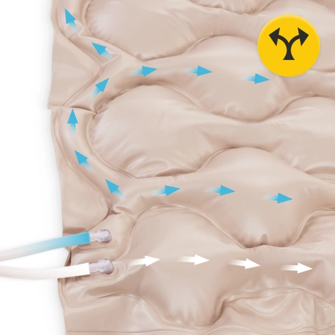 Matrace proti proleženinám STD