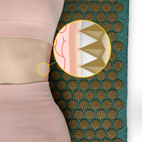 Akupresurní podložka s polštářem zelená