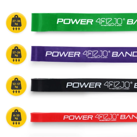 Sada 4 gum POWER BAND