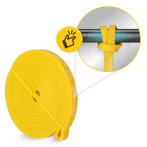 Odporová guma POWER BAND 1-5 kg