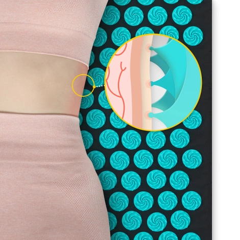 ECO akupresurní podložka s polštářem XL modrá