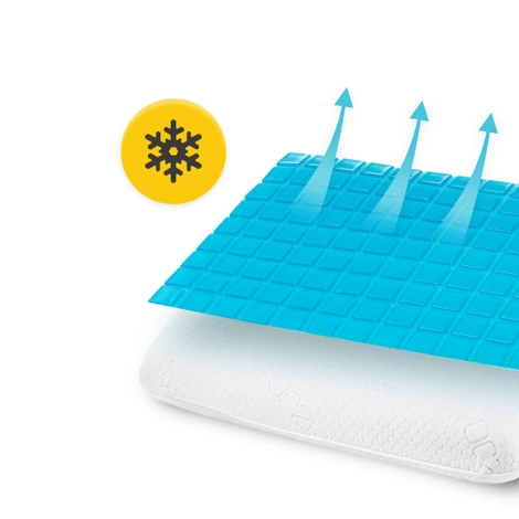 Chladící ortopedický polštář MED+