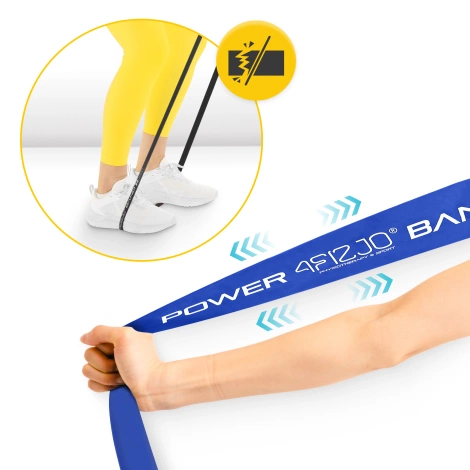 Sada odporových gum POWER BAND 6 ks.