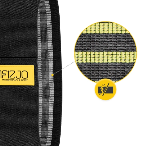 Sada odporových gum HIP BAND 3 ks.