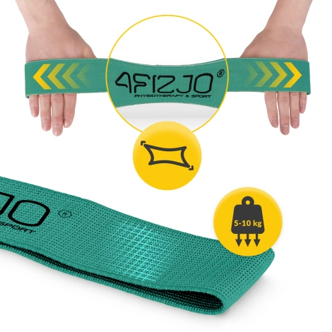 Textilní odporová guma FLEX BAND 5-10 kg