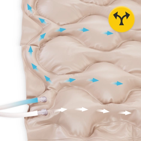 Matrace proti proleženinám STD s pumpičkou