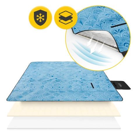 Voděodolná pikniková deka 200x200 cm