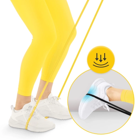 Sada odporových gum POWER BAND 4 ks.