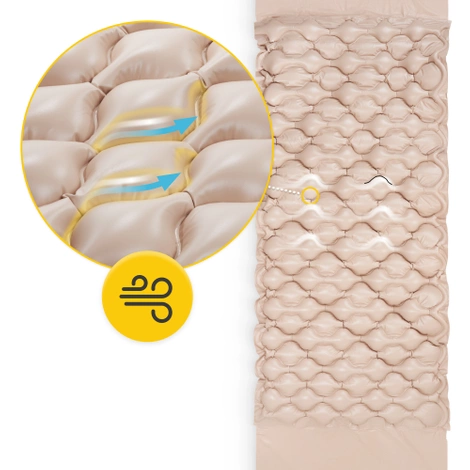 Matrace proti proleženinám STD