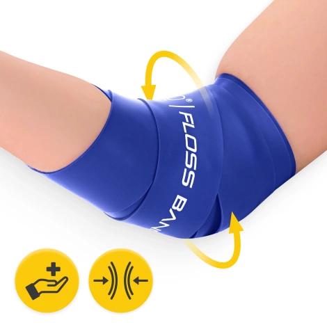 Rehabilitační páska FLOSS BAND 1,5 mm modrá