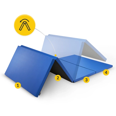 Skládací gymnastická žíněnka XL modrá