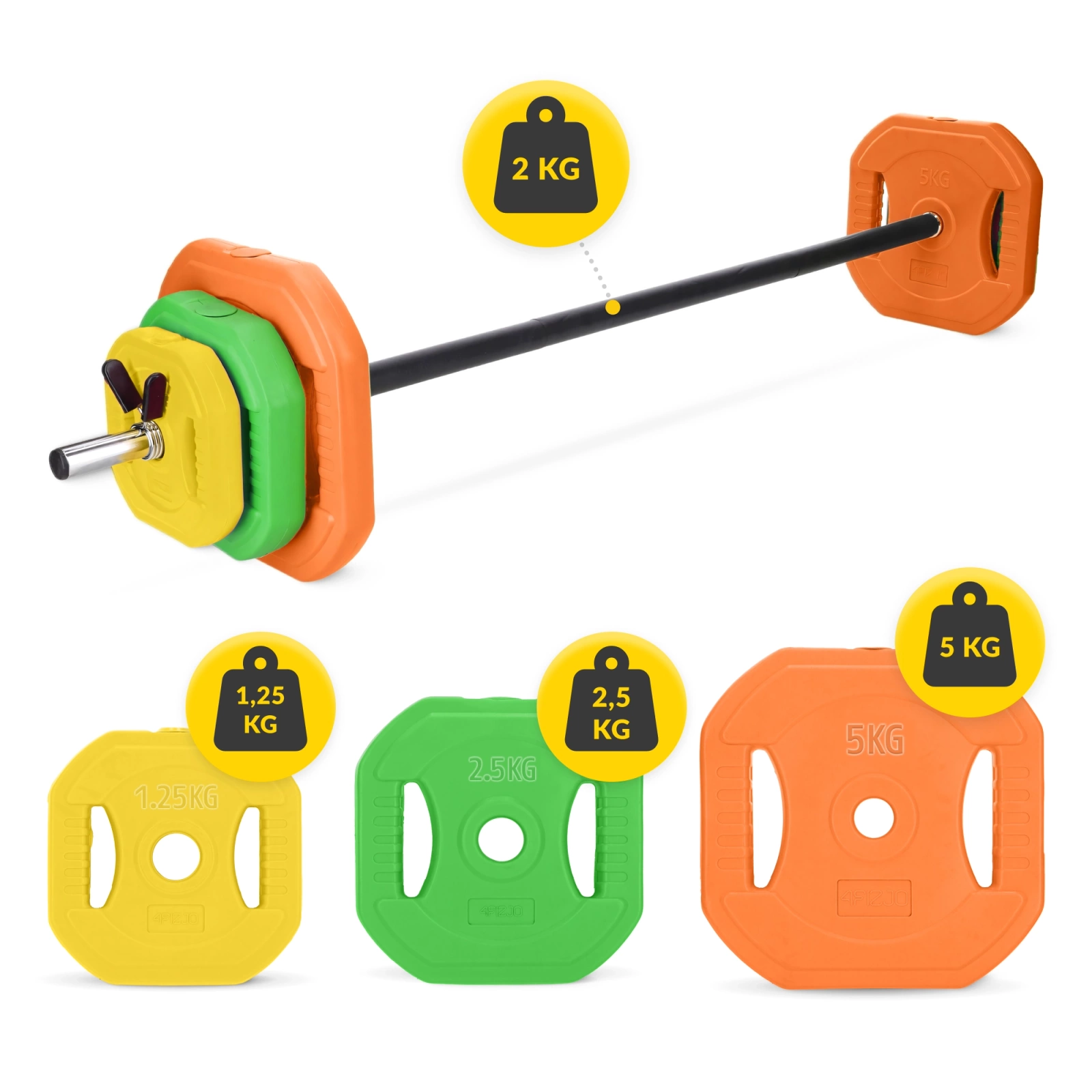 Činkový set 20 kg