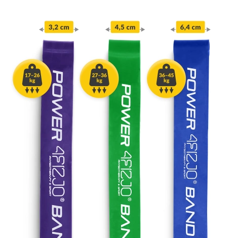 Sada odporových gum POWER BAND 6 ks.