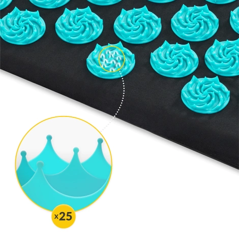 ECO akupresurní podložka s pohankovými slupkami a kokosem modrá