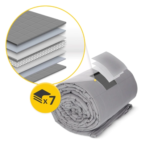 Antistresová zátěžová přikrývka 8 kg