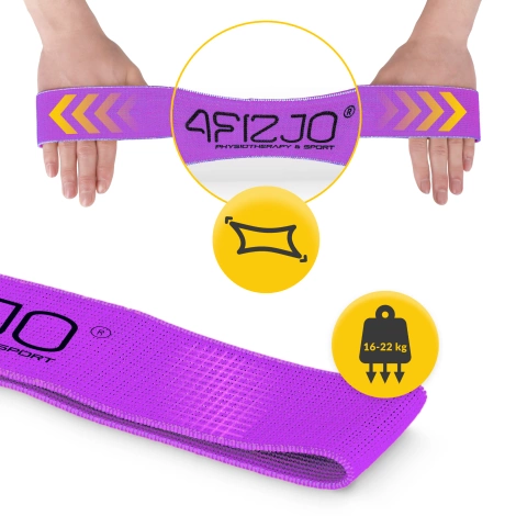 Textilní odporová guma FLEX BAND 16-22 kg