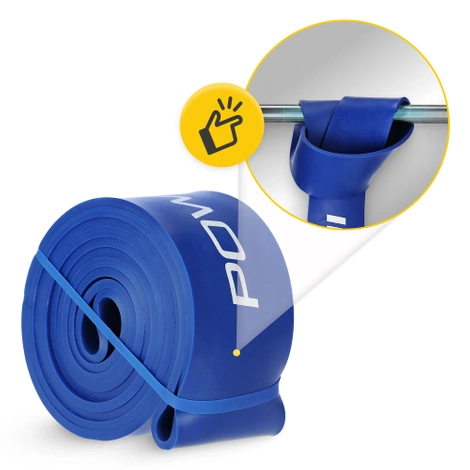 Odporová guma POWER BAND 36-45 kg