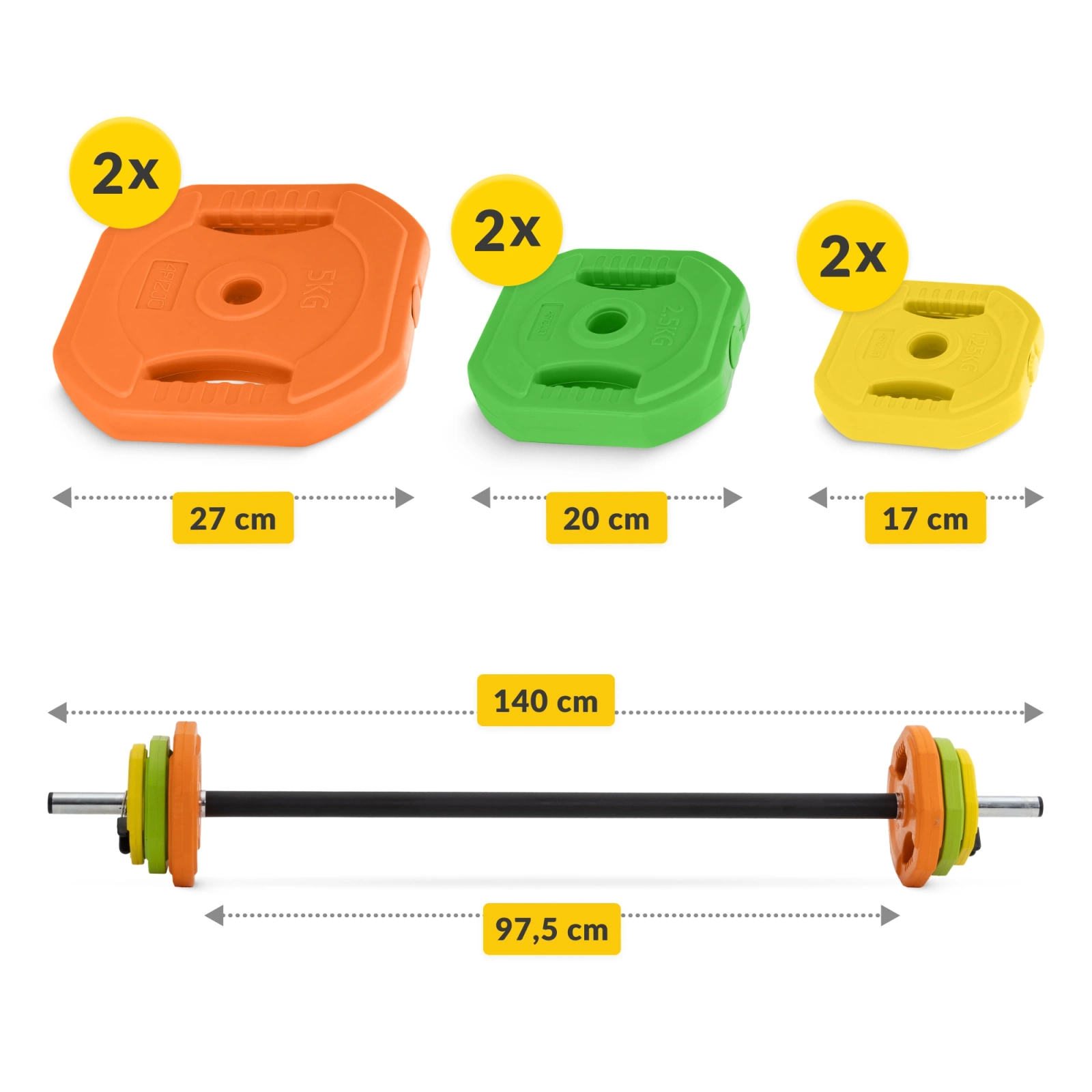 Činkový set 20 kg