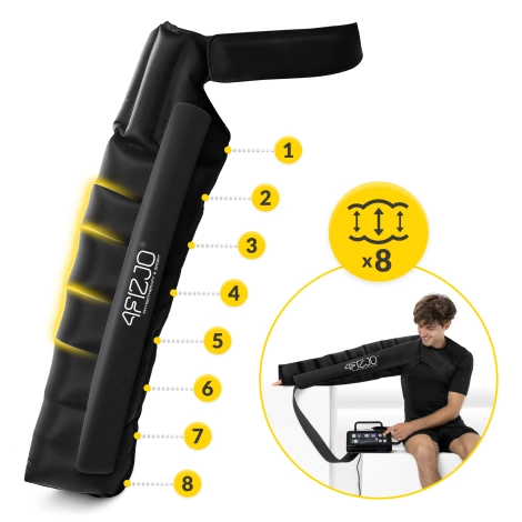 Lymfodrenážní rukávy C8