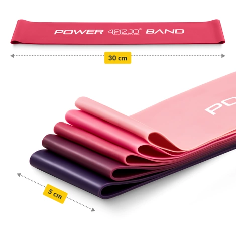 Sada odporových gum MINI POWER BAND 5 ks.