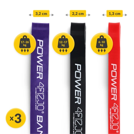 Sada odporových gum POWER BAND 3 ks.