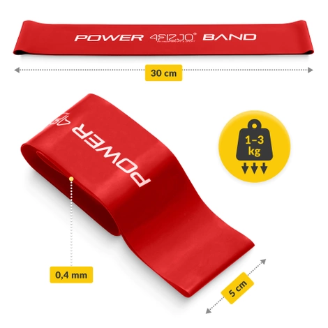 Guma na cvičení MINI POWER BAND 0,4 mm