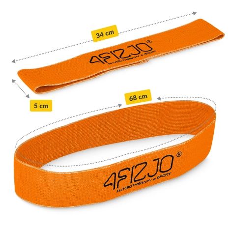 Textilní odporová guma FLEX BAND 1-5 kg