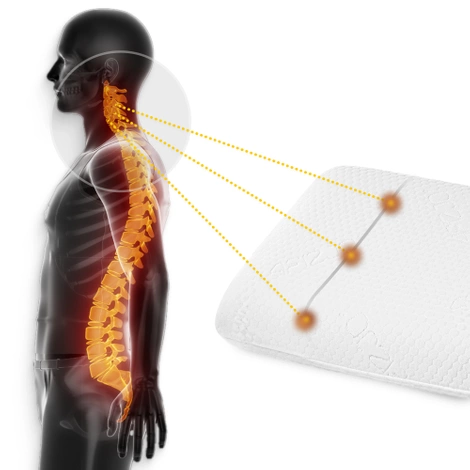 Anatomický polštář MED