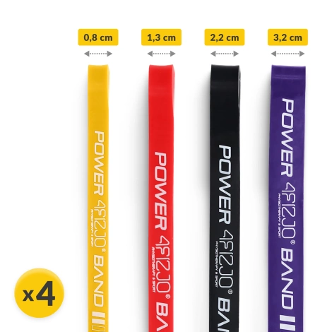 Sada odporových gum POWER BAND 4 ks.