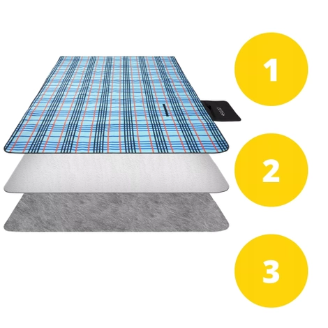 Voděodolná pikniková deka 200x200 cm