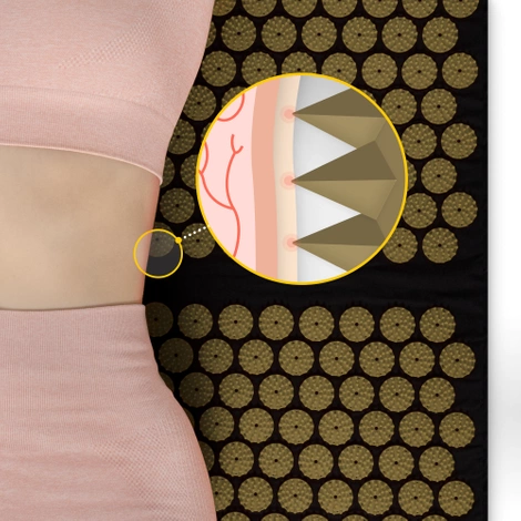 Velká akupresurní podložka s polštářem XL černá