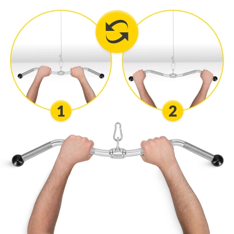 Horní kladka ohutná