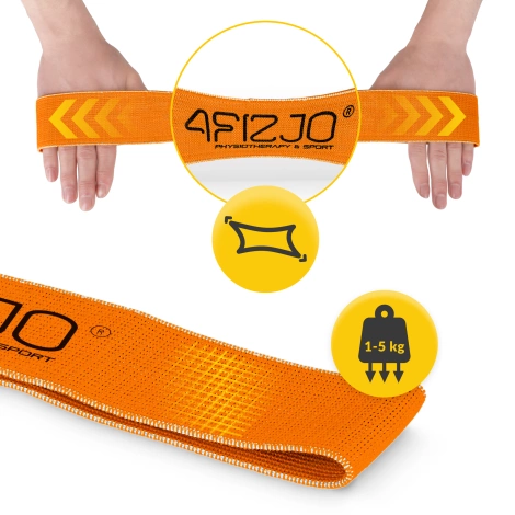 Textilní odporová guma FLEX BAND 1-5 kg