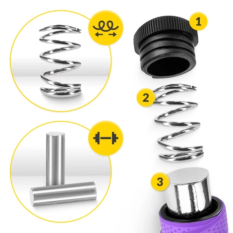 Boxerské švihadlo se zátěží 3 m fialové