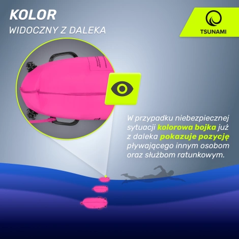 Nafukovací záchranná bójka + Suchá kapsa 2v1 TSUNAMI