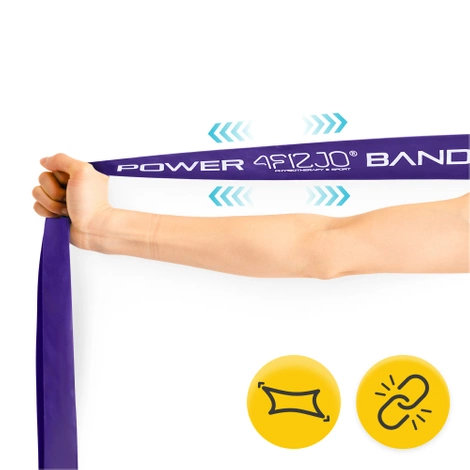 Odporová guma POWER BAND 17-26 kg