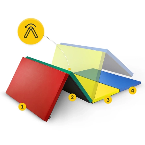 Skládací gymnastická žíněnka XL vícebarevná